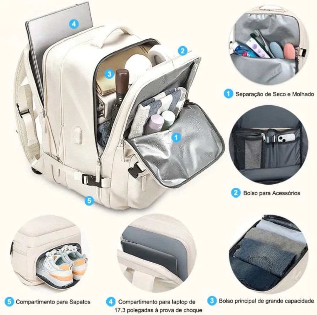 Mochila de Viagem Expansiva Impermeável com Carregamento USB – Modelo FacilityPlus