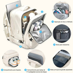 Mochila de Viagem Expansiva Impermeável com Carregamento USB – Modelo FacilityPlus