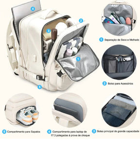 Mochila de Viagem Expansiva Impermeável com Carregamento USB – Modelo FacilityPlus