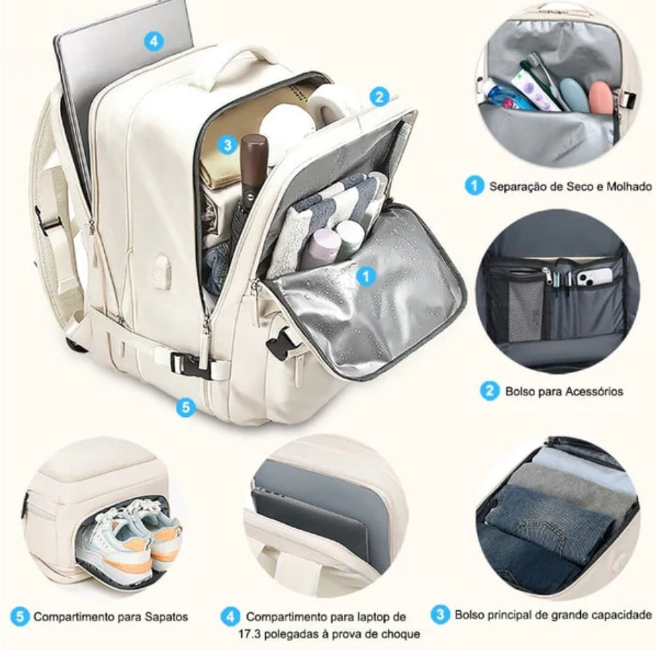 Mochila de Viagem Expansiva Impermeável com Carregamento USB – Modelo FacilityPlus